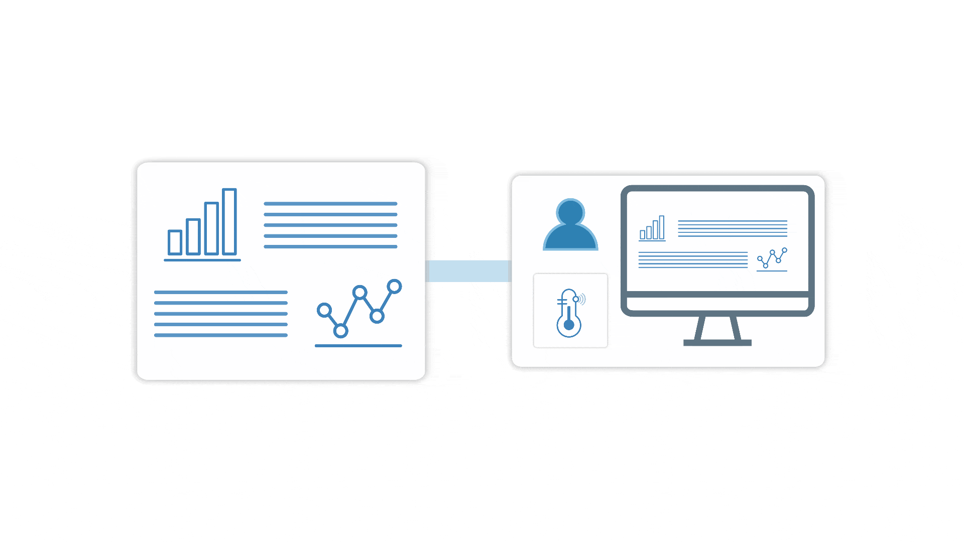 Illustration of a Blueprint Dashboard linking widgets to multiple devices