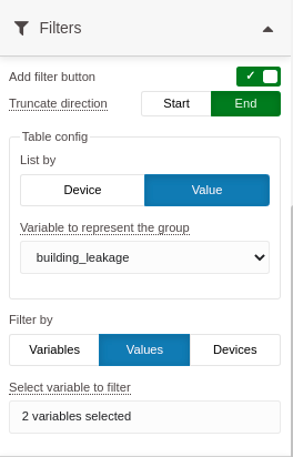 Filter options panel showing Add filter and Table config