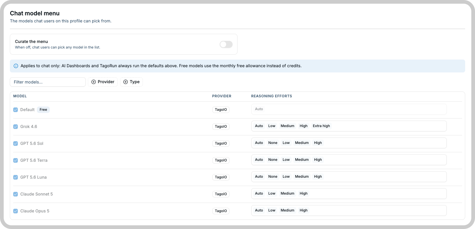 Chat model menu with the Curate the menu toggle and the models chat users can pick from