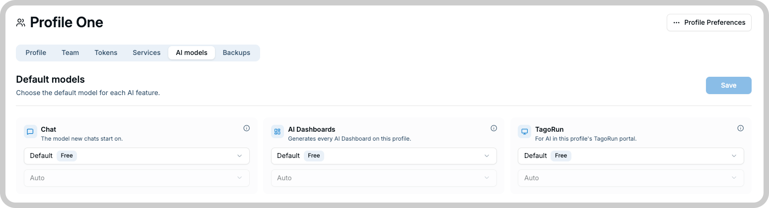 Default models for Chat, AI Dashboards, and TagoRUN in the profile AI models tab
