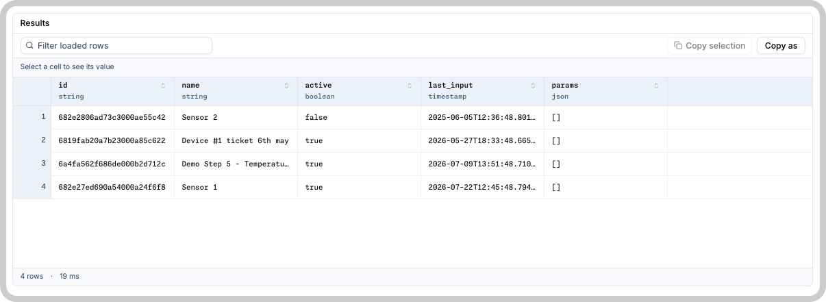 Results panel with typed column headers, rows, and the execution time