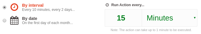 By Interval selector showing an interval selection (e.g., 15 Minutes)
