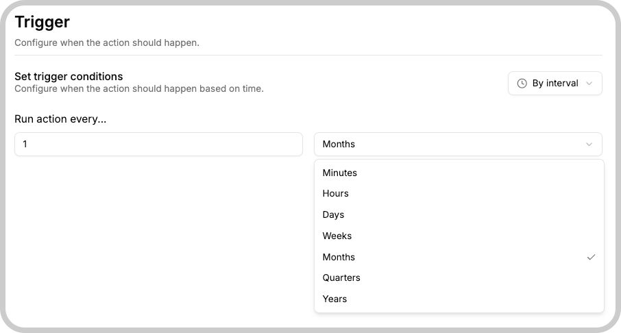 By Interval selector showing an interval selection (e.g., 15 Minutes)