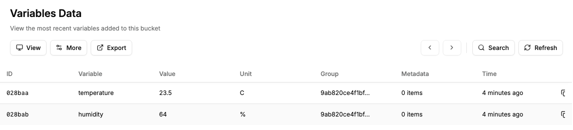 The webhook's temperature and humidity readings saved together in device data