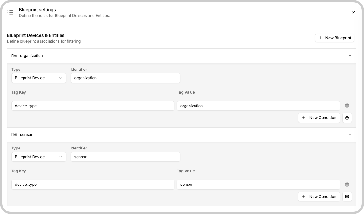 Organization and sensor blueprint associations in Blueprint Settings