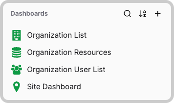 Dashboard list showing icons next to each dashboard item