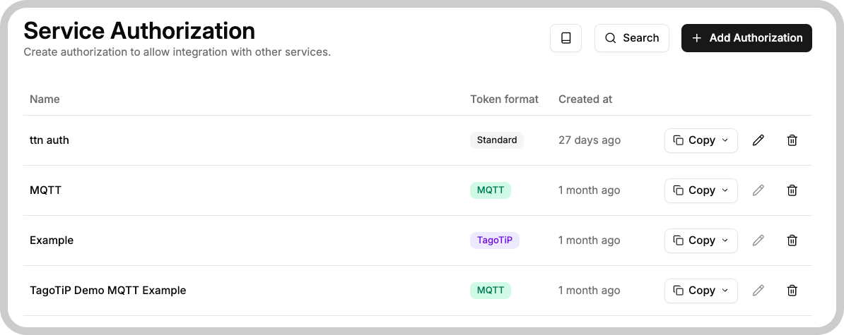 Generate Authorization screen showing name and parameters fields