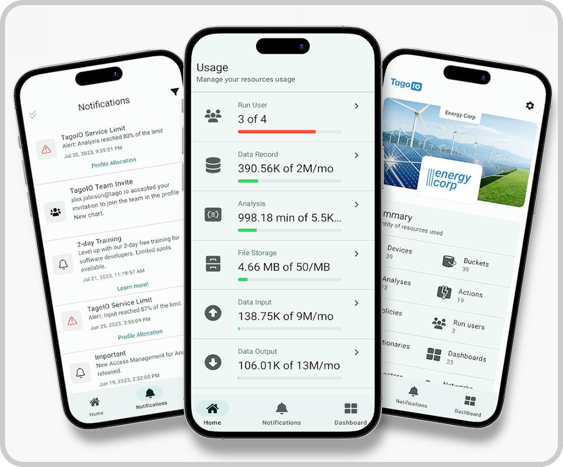 TagoIO App