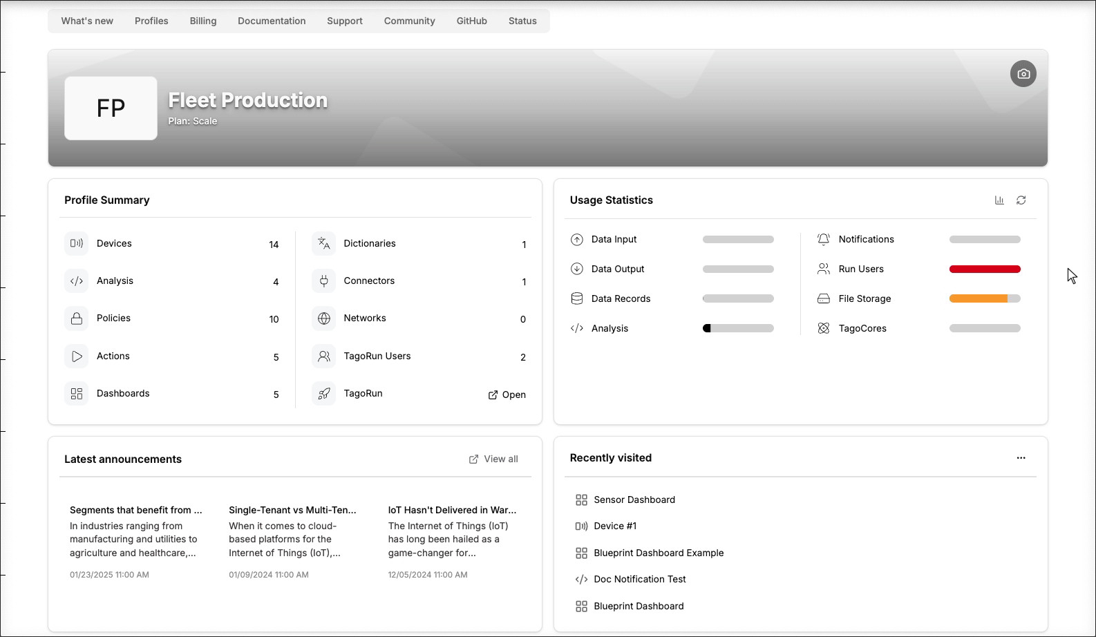 How allocate resources Gif