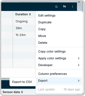 Widget header menu with the Export to CSV option