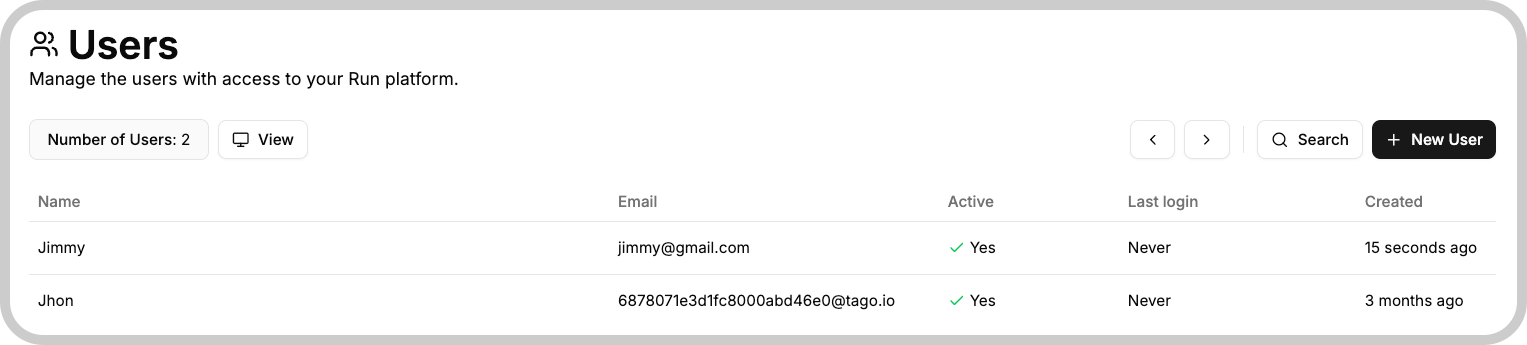 User Management screen