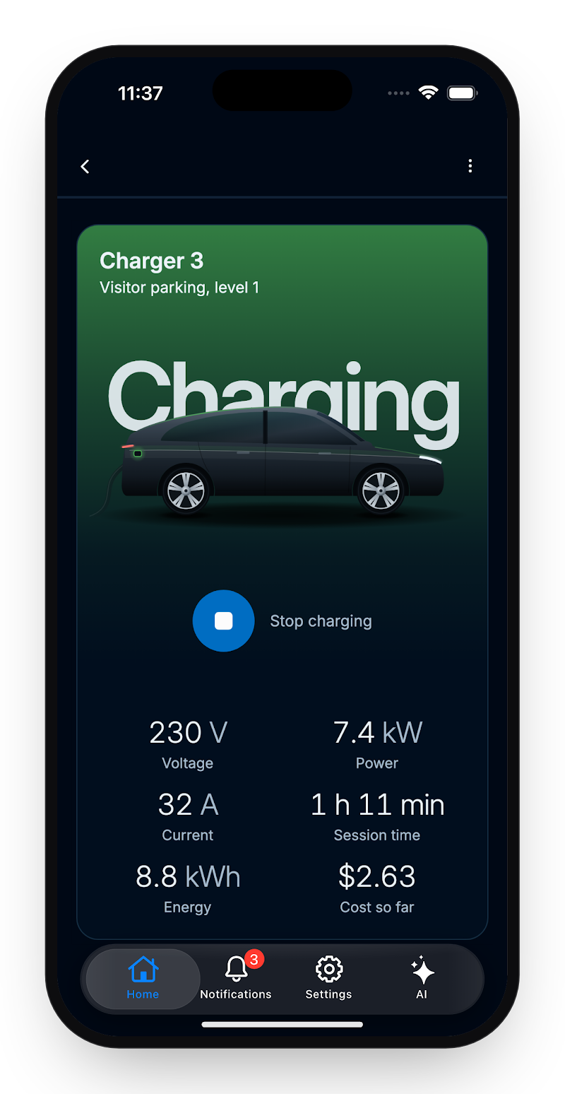 EV charger Custom Widget on a phone, with the charger name and location, Charging in large type over a car, a Stop charging button, and six session stats in two columns