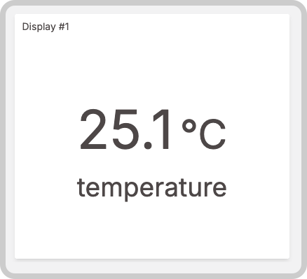 Display widget examples showing temperature values