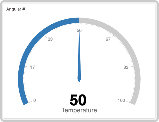 Angular gauge example showing a variable in an angular gauge meter