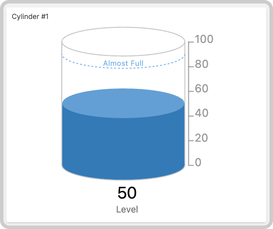 Cylinder widget examples