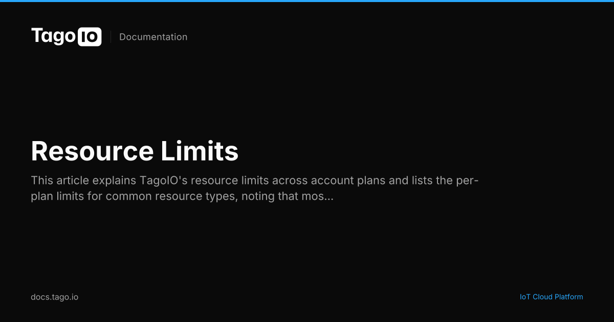 Resource Limits | TagoIO Docs