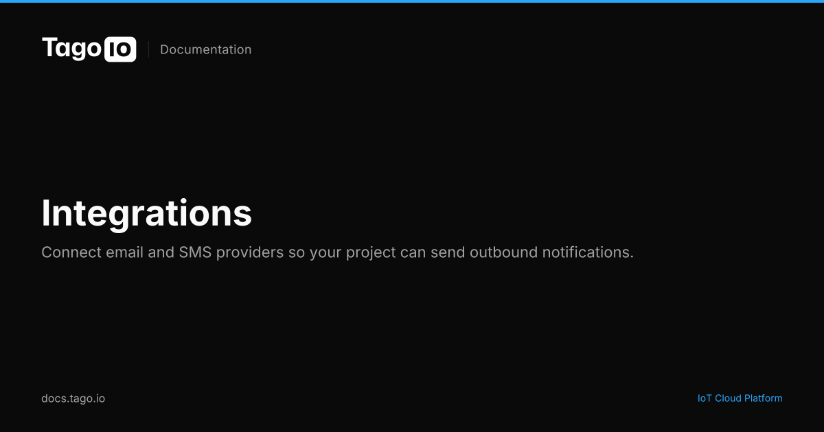 Integrations | TagoIO Docs