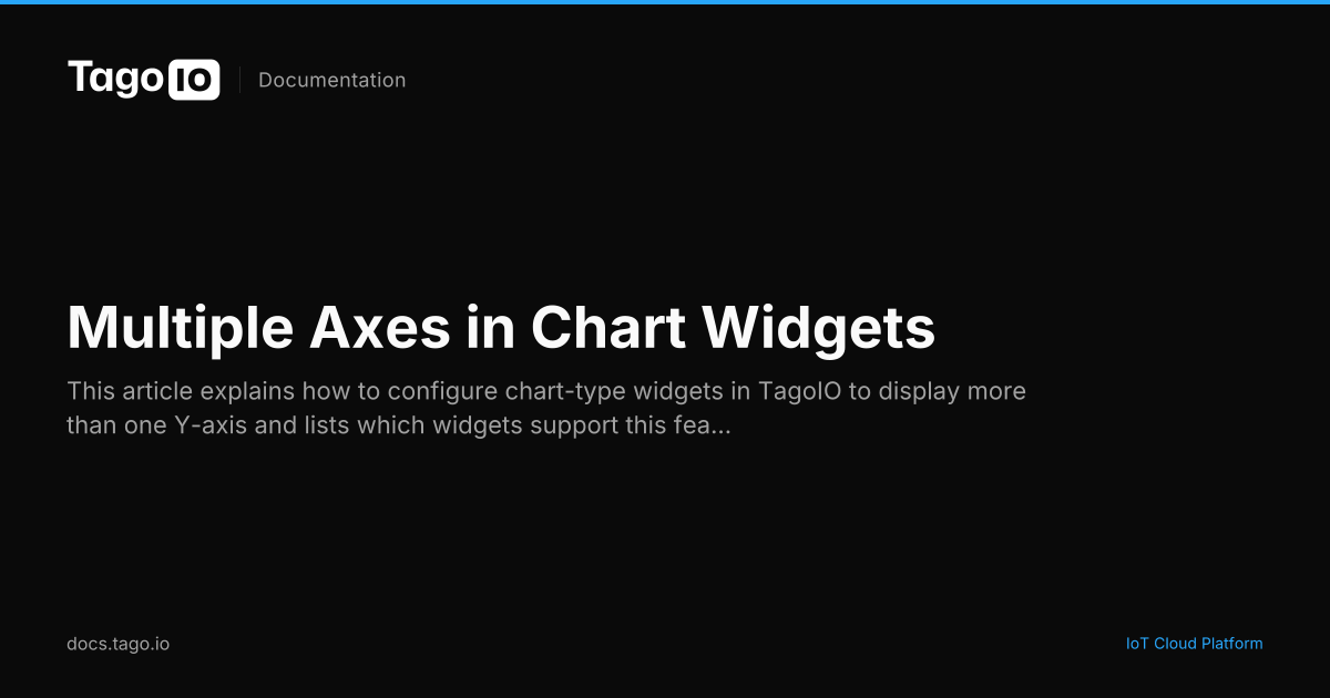 Multiple Axes in Chart Widgets | TagoIO Docs