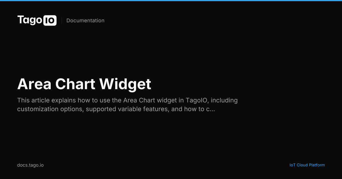 Area Chart Widget | TagoIO Docs